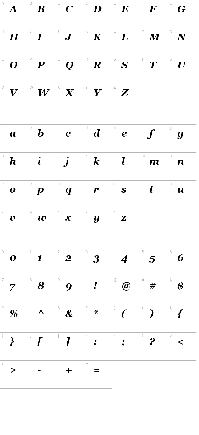 georgia-bold-italic character map