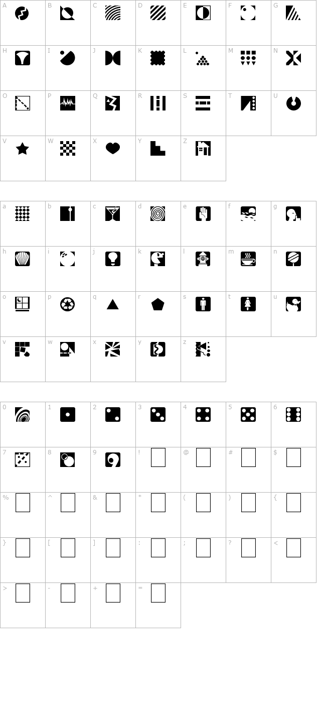 GeoType character map