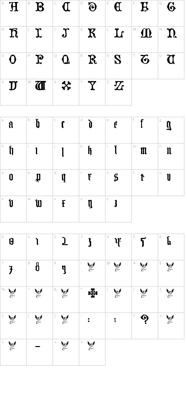 German Blackletters, 15th c. character map