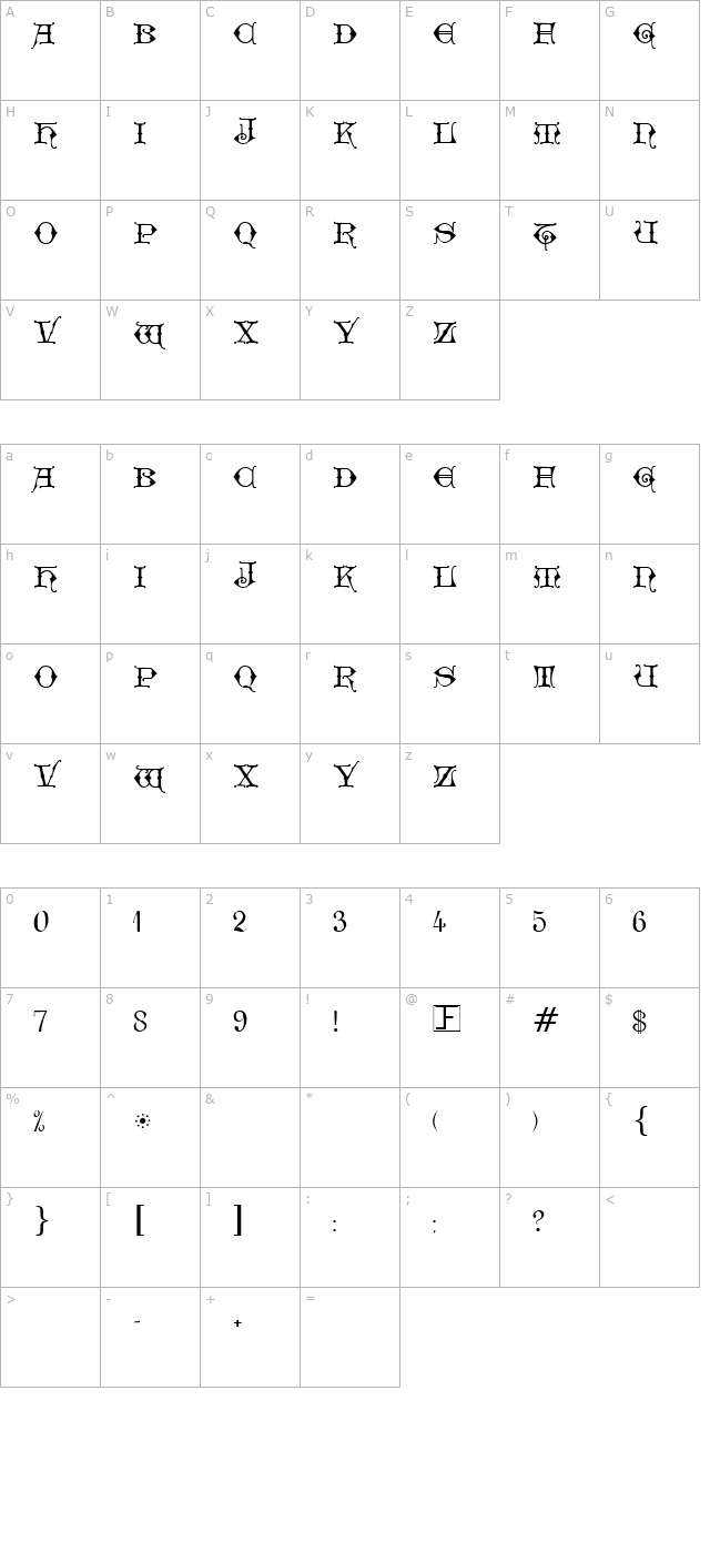 Geschlossen Gotik Kaps character map