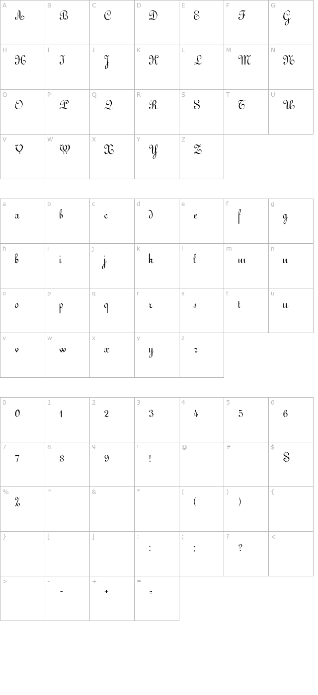 Gessele-Script character map