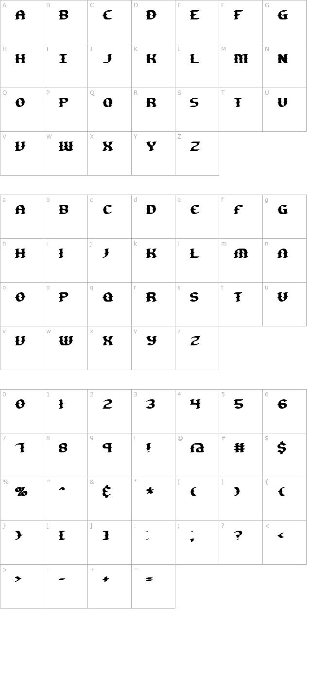 gesture-brk character map