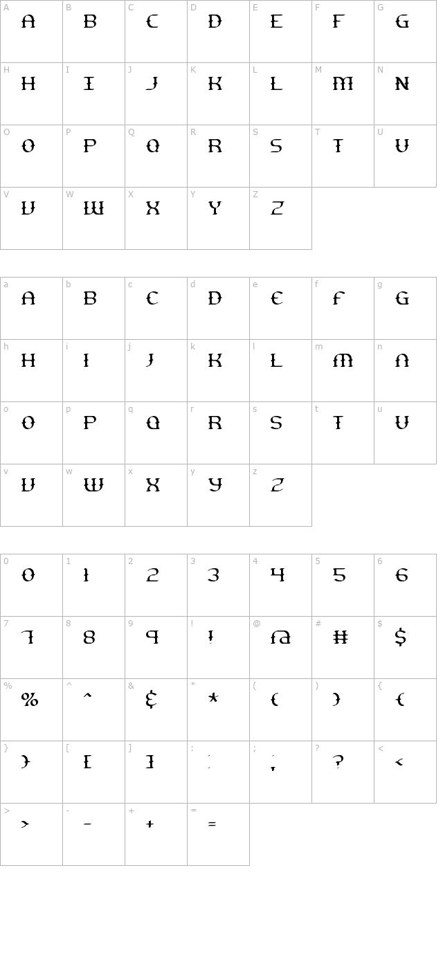 Gesture Thin BRK character map