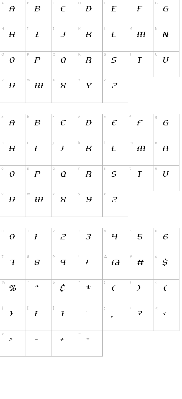 Gesture Thin Slant BRK character map