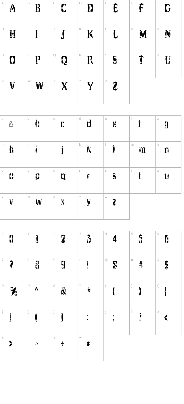 Get Burnt character map