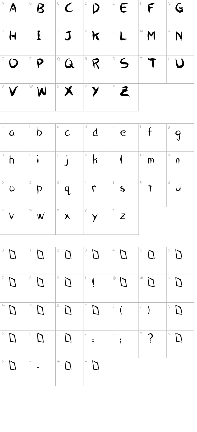 get-the-point character map