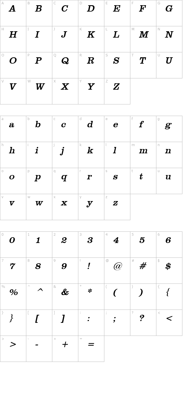 Gettysburg Italic character map