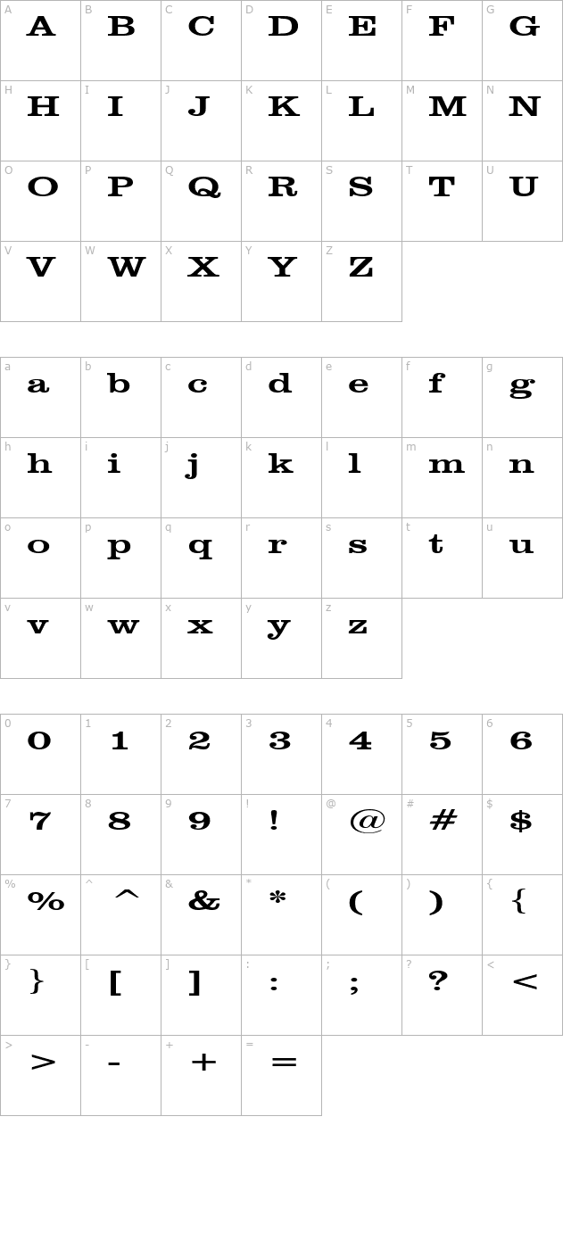 GettysburgExtended character map