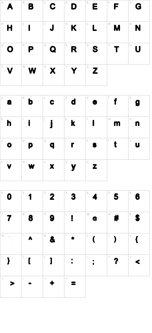 GF Becker character map