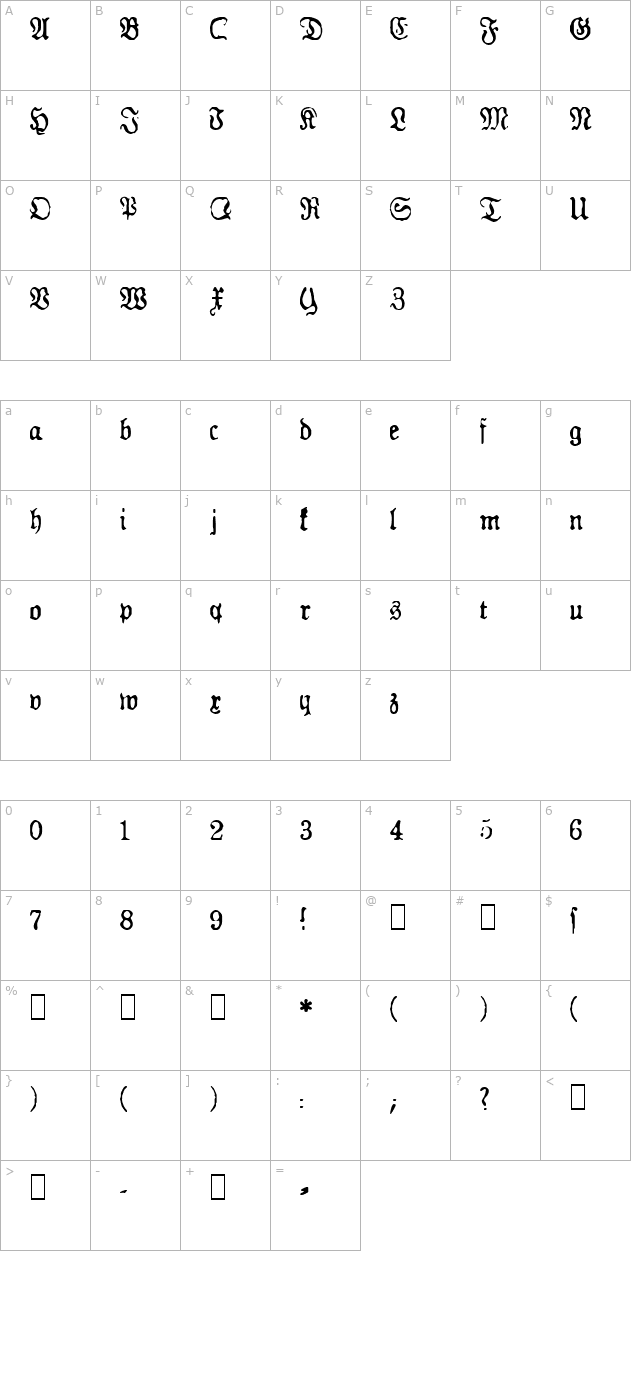 GF Gesetz character map