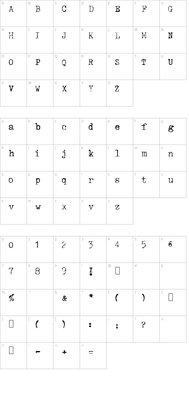 GF Halda Normal character map