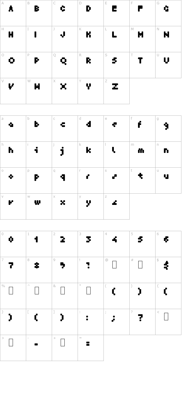 GF Krater character map