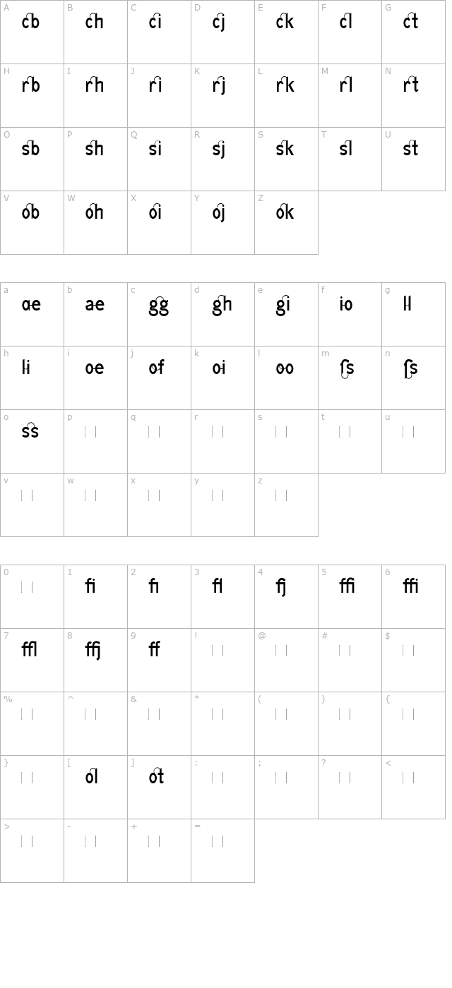 GfIndex-TSetLigs-Book character map