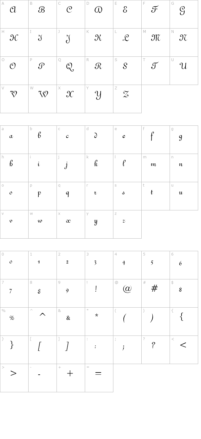 Ghandi Normal character map