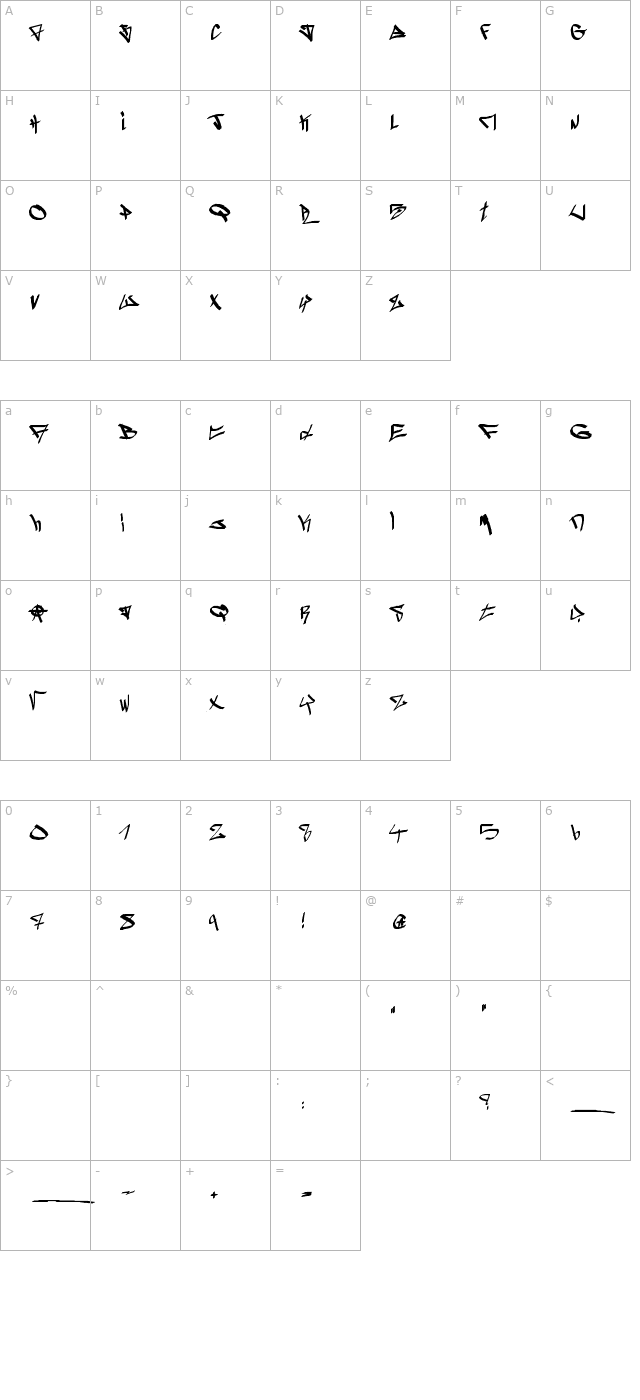 ghetto-blasterz character map