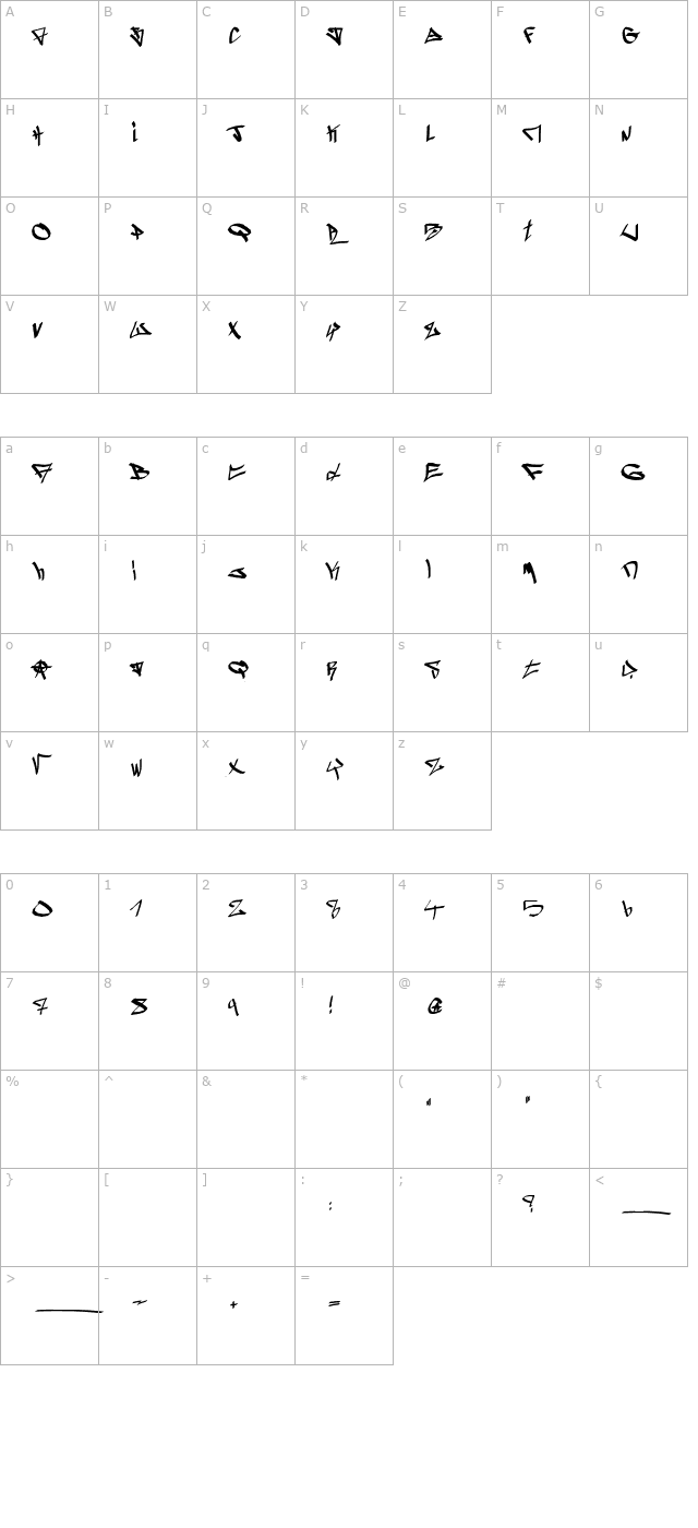 ghettoblasterz character map