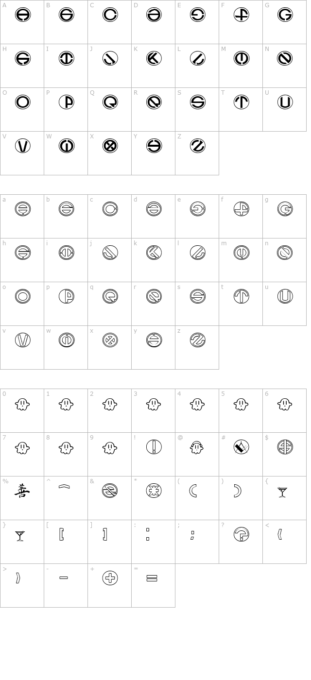 Ghost character map