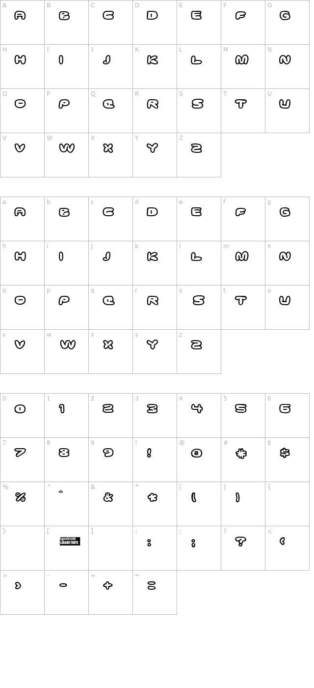 Ghostmeat character map