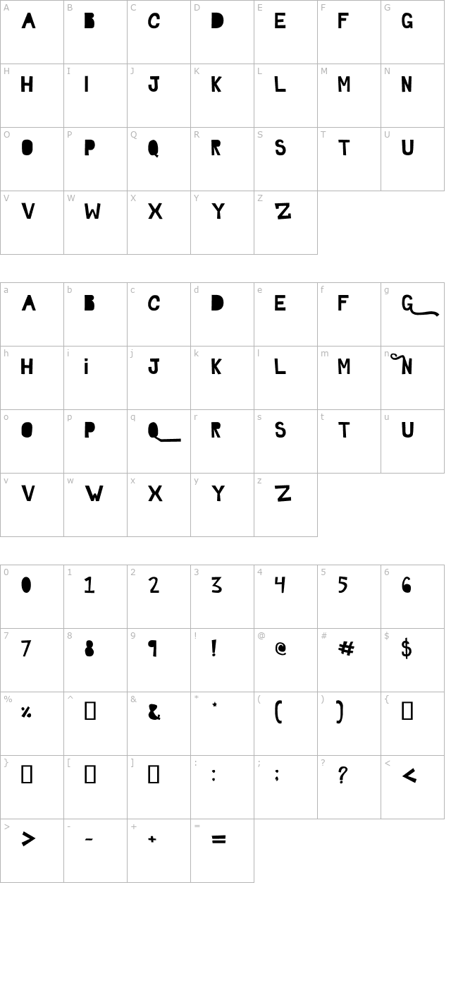 ghosttown character map