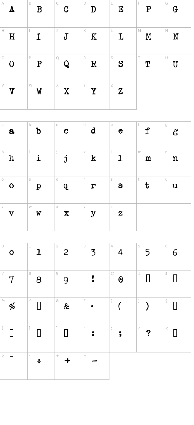 ghostwriter character map