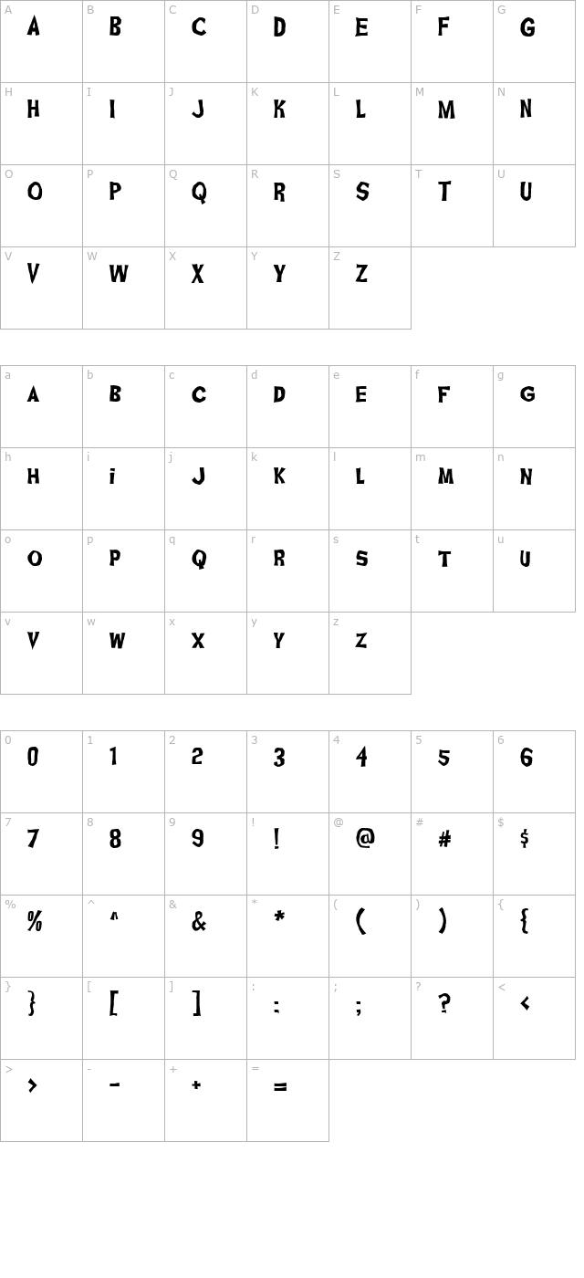 Ghoulish Fright AOE character map