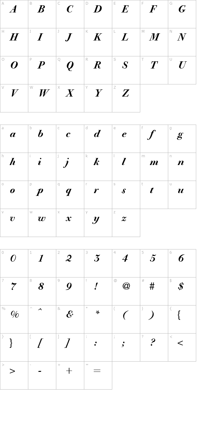 giambattista-bolditalic character map