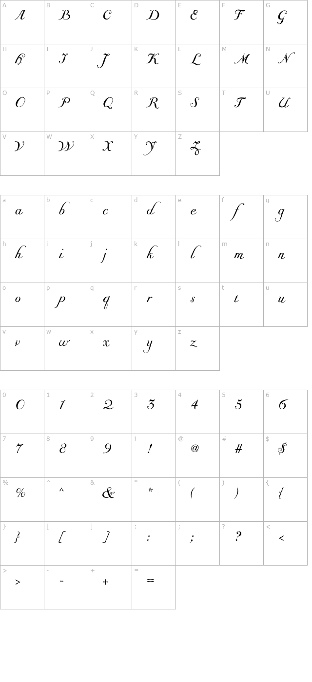giambattista-one-script-pdf character map