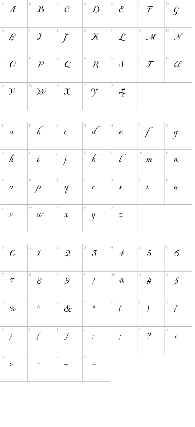 Giambattista One Script PDF character map