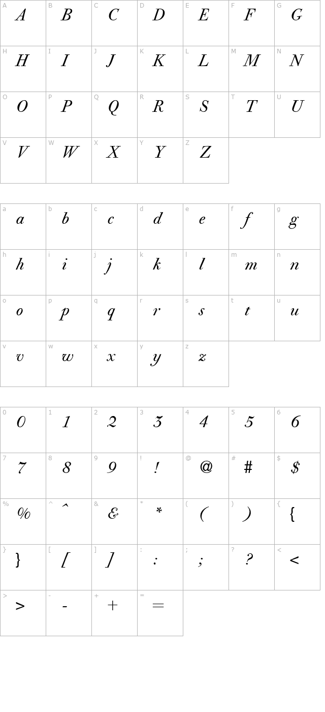 Giambattista-RegularItalic character map