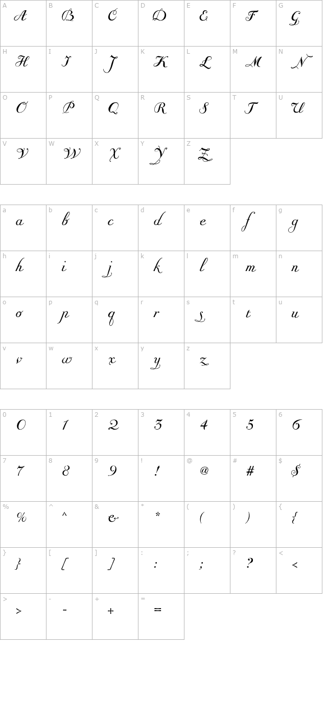 Giambattista Three Script PDF character map