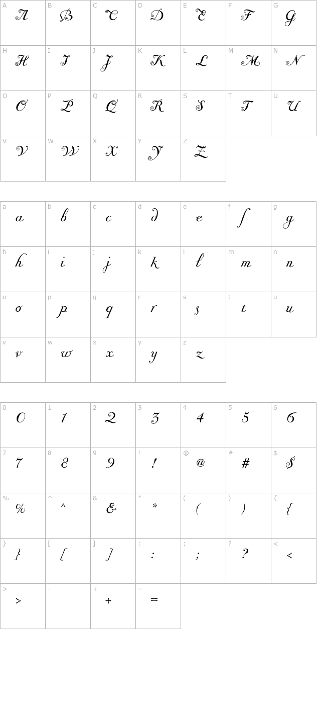 Giambattista Two Script PDF character map