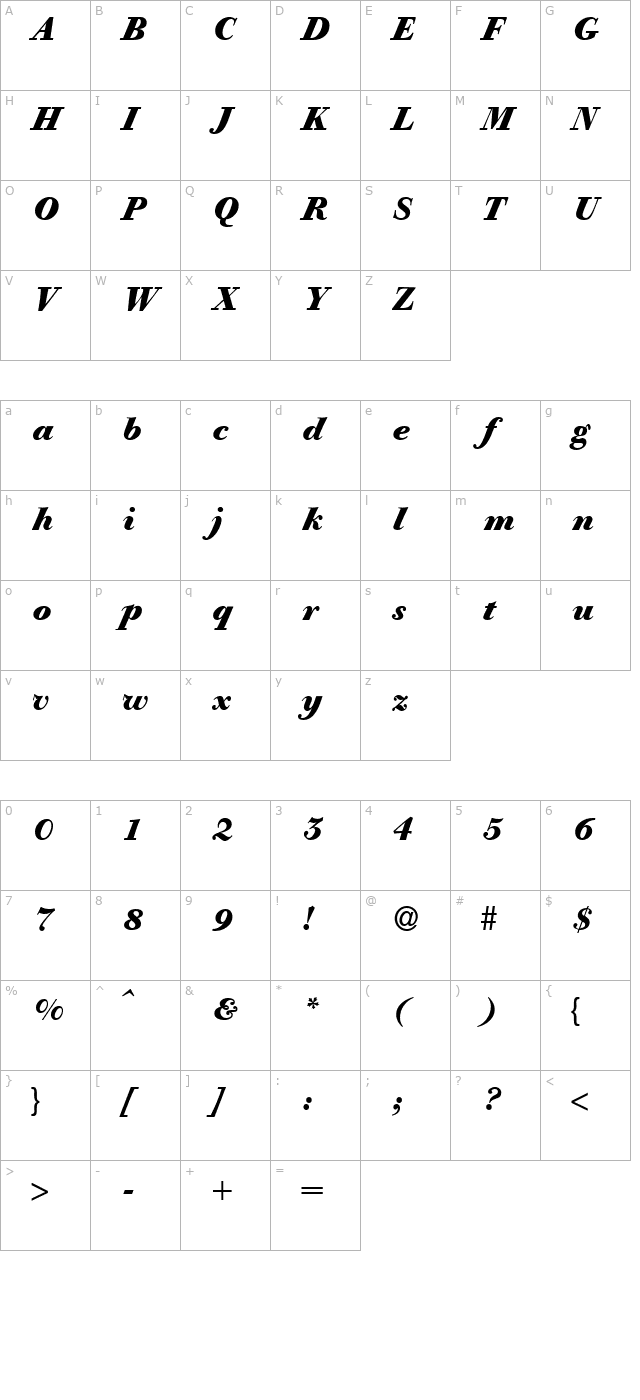 giambattistaheavy-regularitalic character map