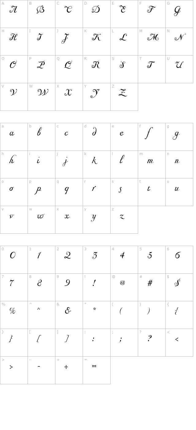 GiambattistaTwo Script character map