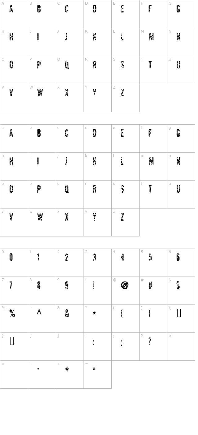 gianttigers character map