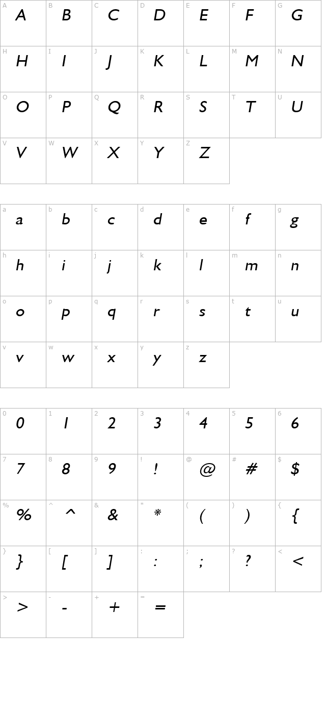 Gibraltar Italic character map