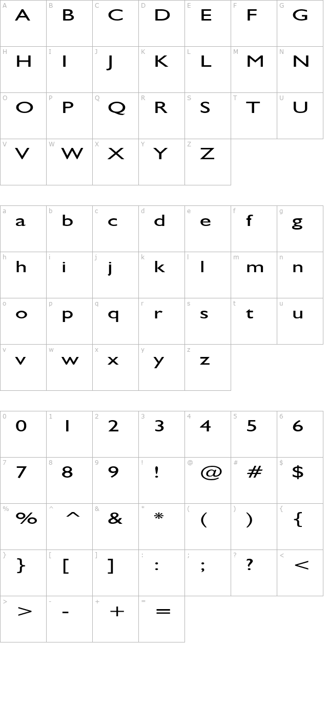 GibraltarExtended character map