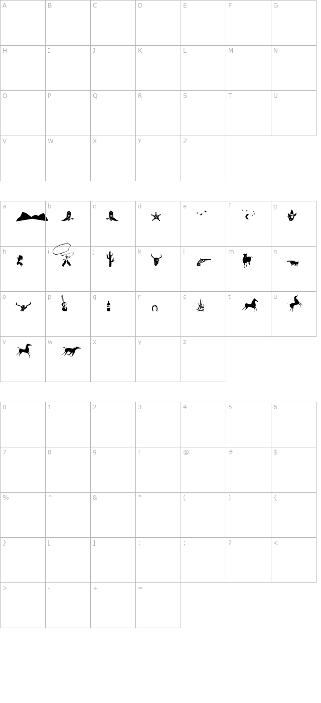 Giddyup Thangs character map