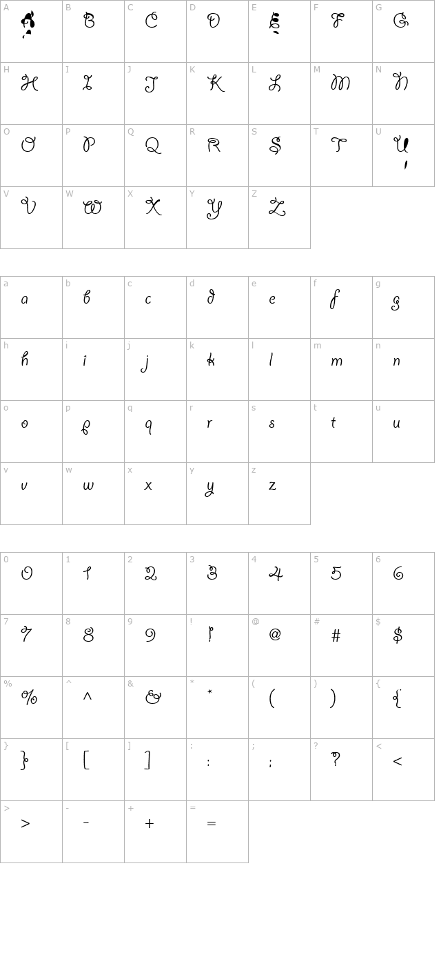 Giddyup character map