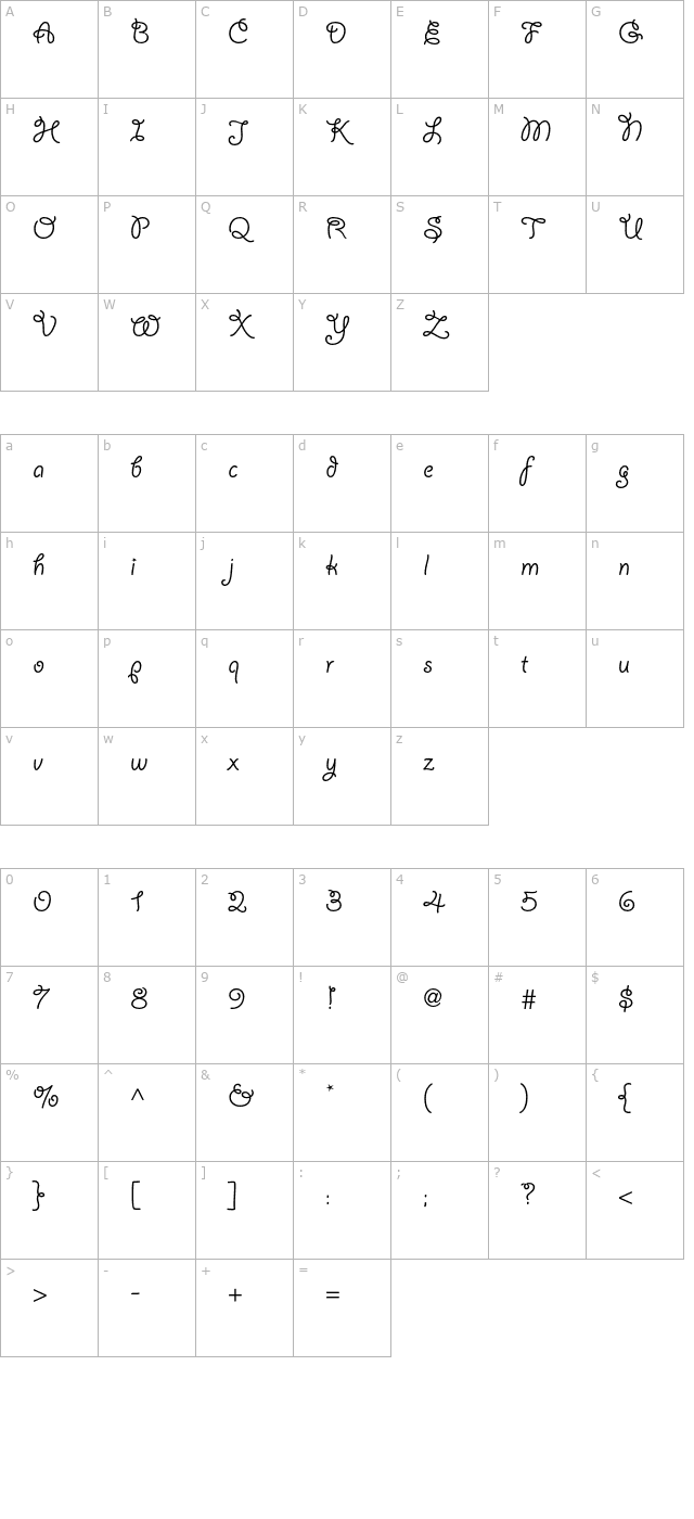 giddyupstd character map