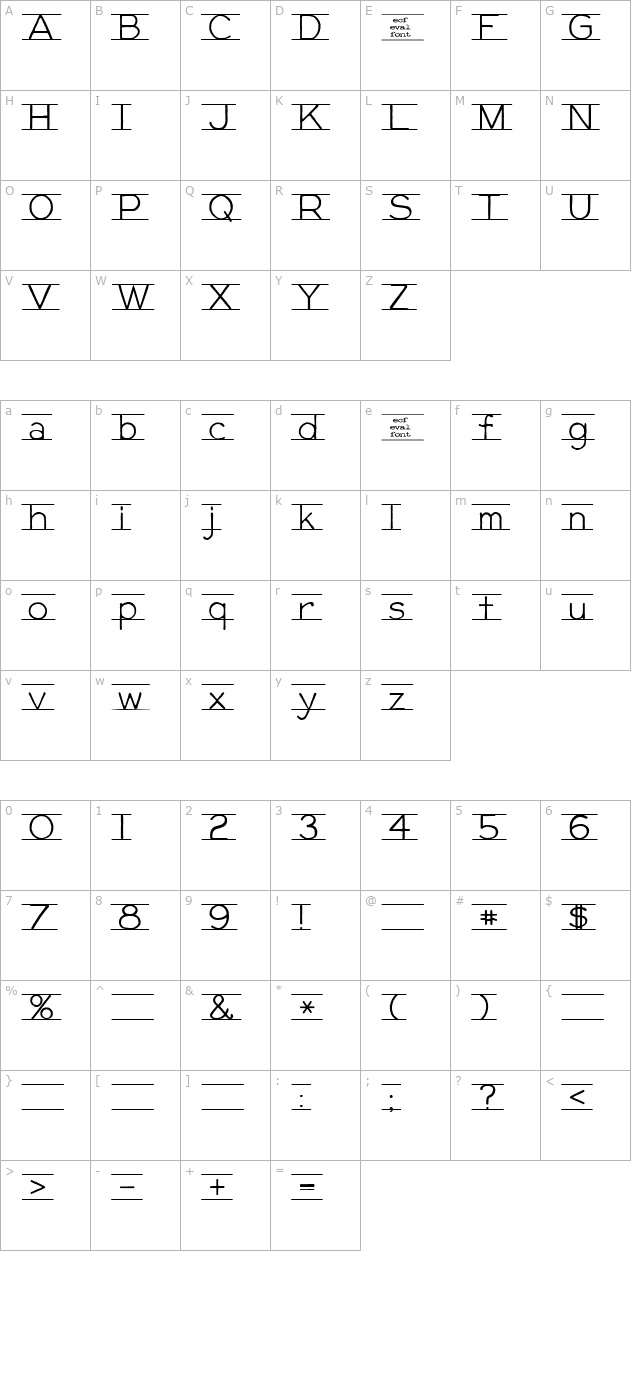 gifford (eval) character map