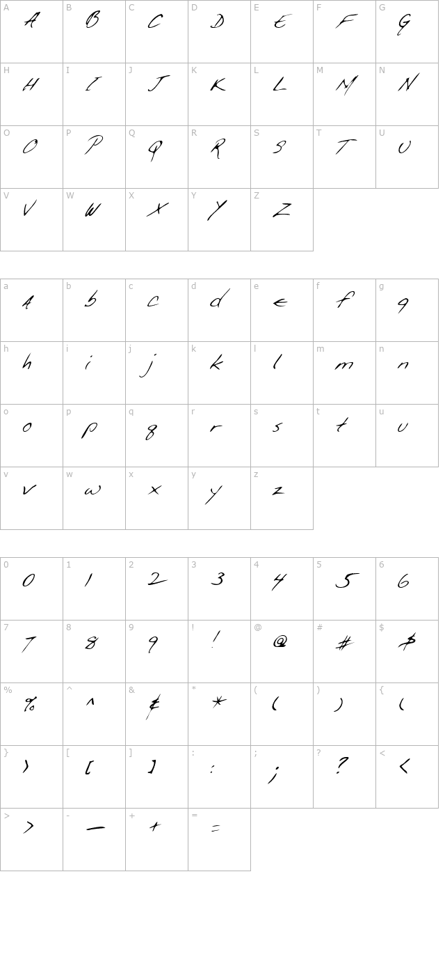 giffordshand-italic character map