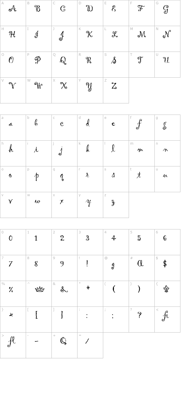 Gigi LET Plain1.0 character map