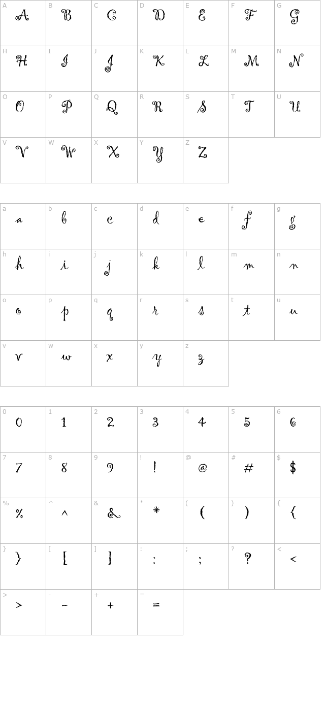 Gigi character map