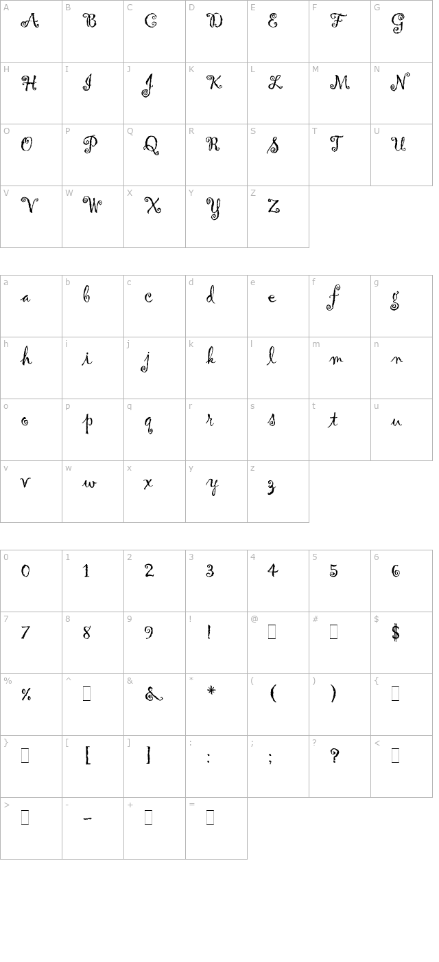 gigiplain character map