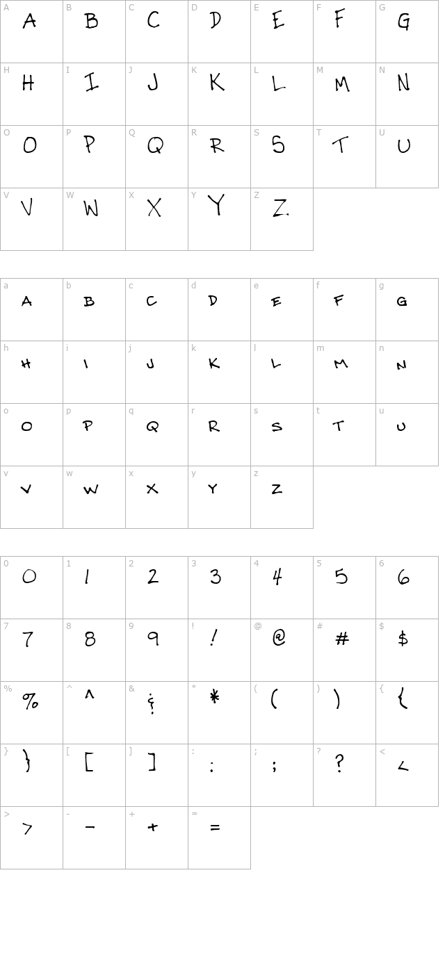 Gilbert Regular character map