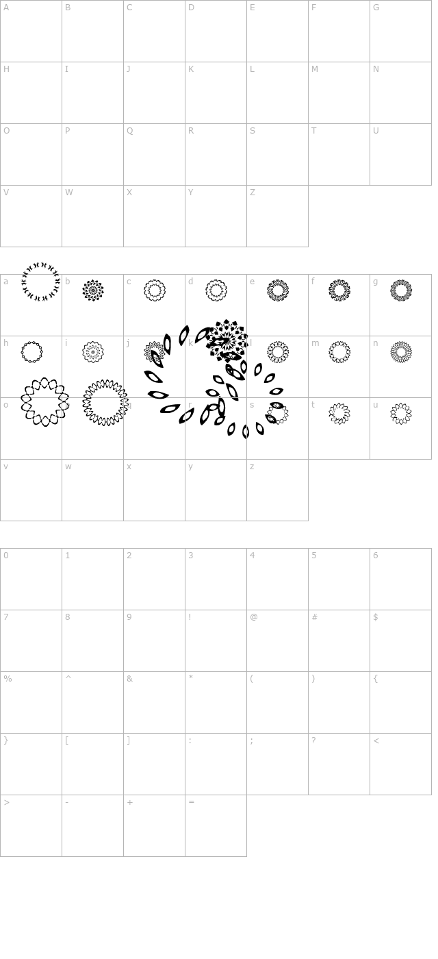 Gilbertson Flower Design 2 character map