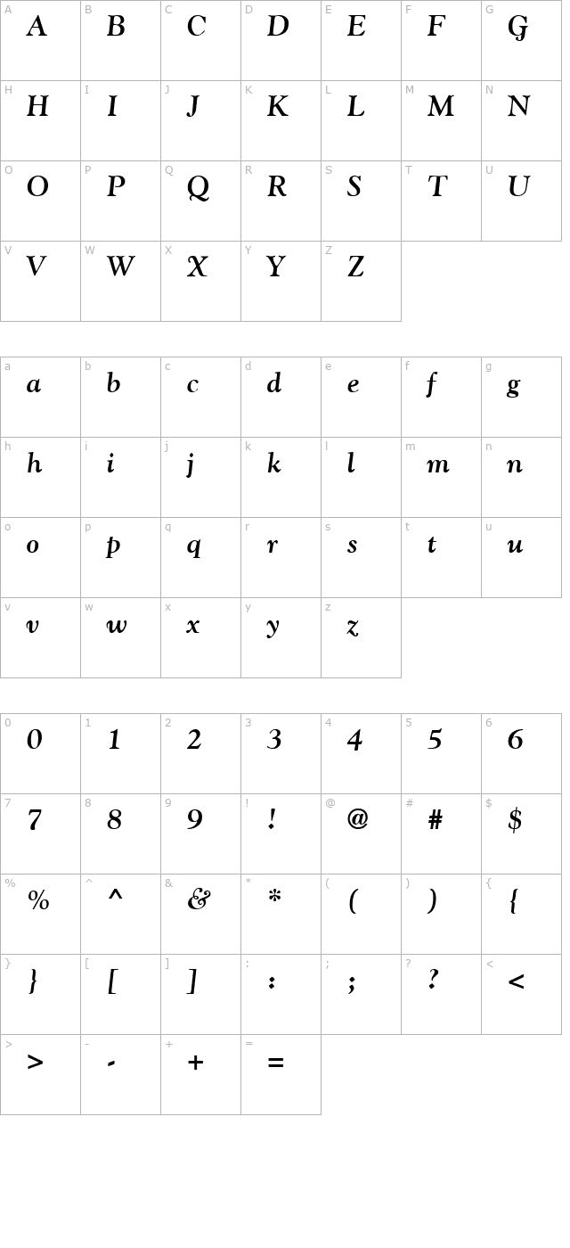 Gilde Bold Italic character map