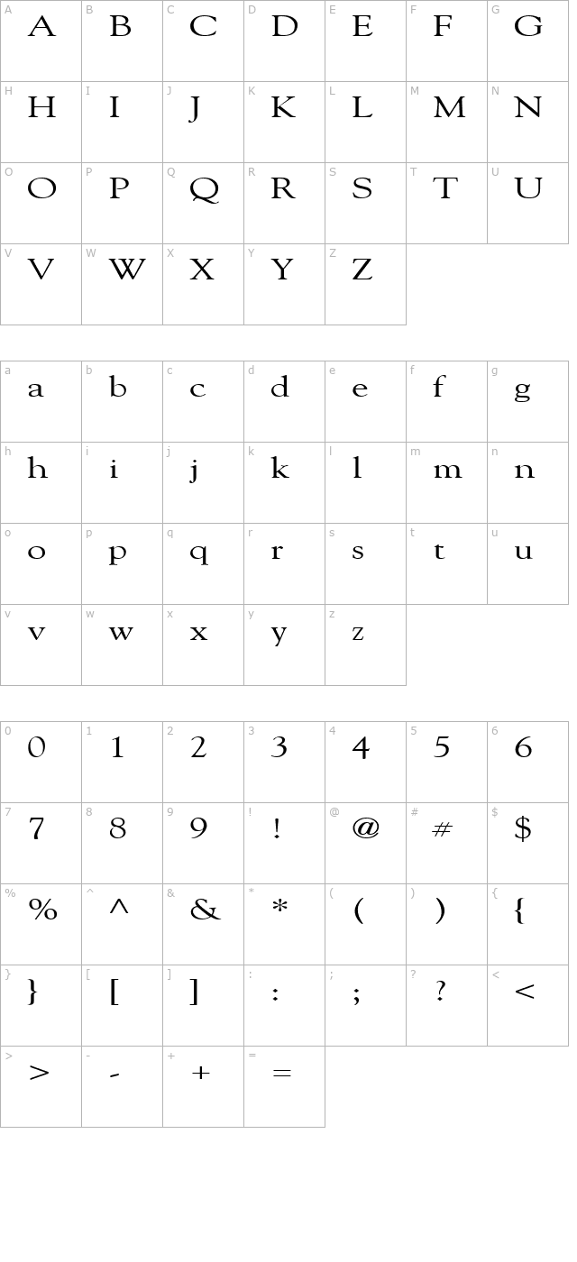 GildeBroad character map