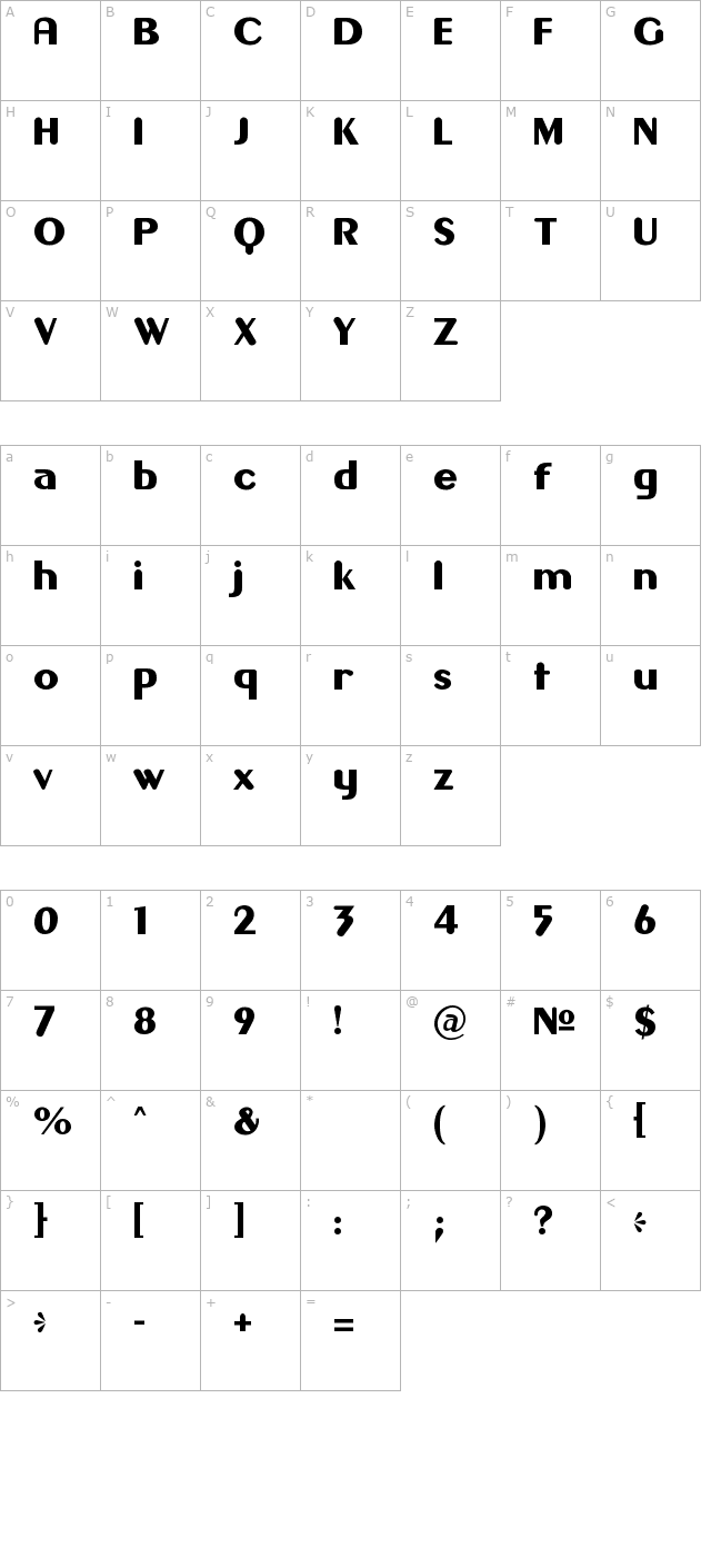 gilgongo character map