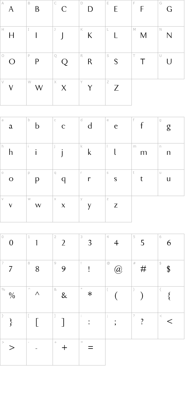 Gill New Antique character map